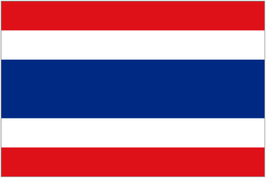 Thailand U20