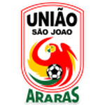 Uniao Sao Joao