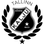 Kalju