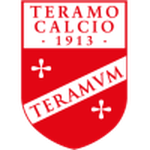 Citta di Teramo