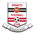 Zanaco