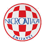 Croatia Zmijavci