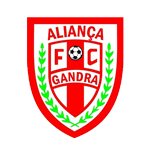 Alianca de Gandra