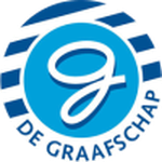 Graafschap U21