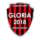 Gloria 2018 Bistrita