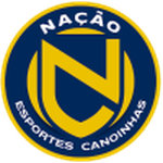 Nacao U20