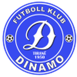 Dinamo City