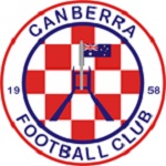 Canberra Croatia