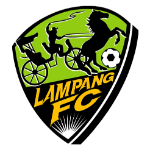 Lampang