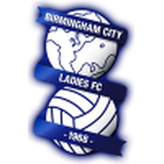 Birmingham City Women