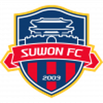 Suwon FMC Women