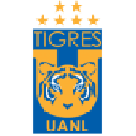 Tigres UANL Women