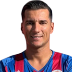 Никос Караникас