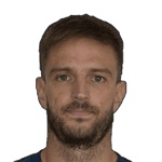 Лука Милунович