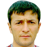 Аскарджон Равшанов