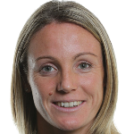 Соня Бомпастор