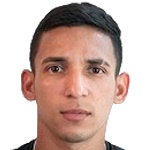 Омар Федерико Кордоба Кинтеро