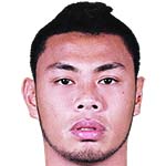 Авангку Юра Индера Путера бин Пенгиран Юнос