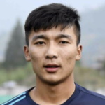 Нима Вангди