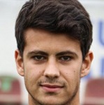 Джани Салчин