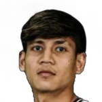 Ахьяр Рашид