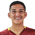 Ренцо Мигель Ориуэла Баркос