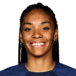 Сальма Параллуэло