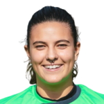 Малена Мьерес