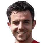 Ф. Кайрамани