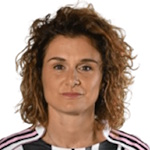 К. Джирелли