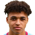 Макс Аллейн