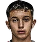 Лорик Каба Якупи