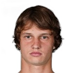 Aleksandrovich Golikov Daniil