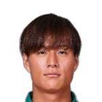 Рёта Изумори