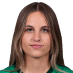 Ивана Галич