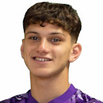 Нихад Рёвшан Əhmədzadə