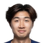 Кам Чи Кин Джейсон