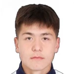 Зикрулла Меметимин