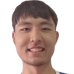 Санжар Ерниязов