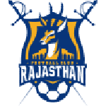 Rajasthan FC