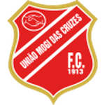 União Mogi U20