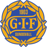 Sundsvall