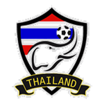 Thailand U23