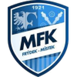 Frydek-Mistek U19