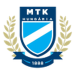 MTK Hungaria W