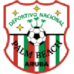 Deportivo Nacional