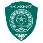 Akhmat Grozny U19