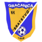 Bratstvo Gracanica