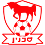 Bnei Sakhnin