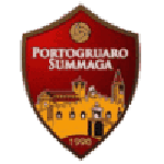 Portogruaro